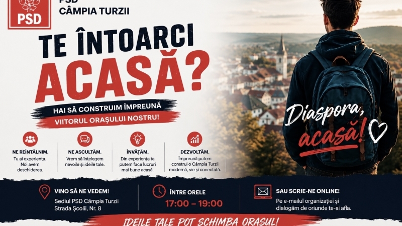„Întoarcerea acasă începe cu un dialog…PSD Câmpia Turzii deschide ușa Diasporei”