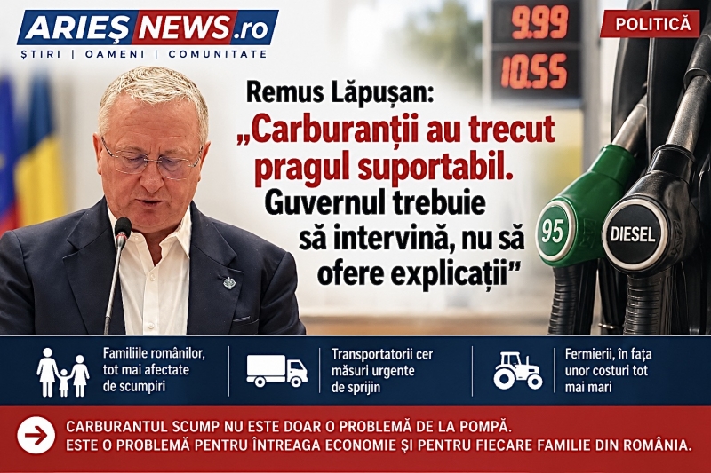 Remus Lăpușan: „Carburanții au trecut pragul suportabil. Guvernul trebuie să intervină, nu să ofere explicații”