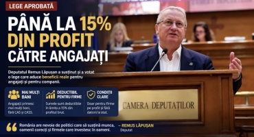 Deputatul Remus Lăpușan susține legea care permite acordarea a până la 15% din profit către angajați
