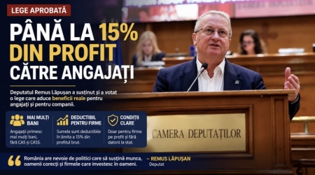 Deputatul Remus Lăpușan susține legea care permite acordarea a până la 15% din profit către angajați