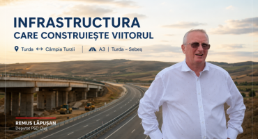 Deputatul Remus Lăpușan | Infrastructura care schimbă destinul unei regiuni nu se construiește pe Facebook, ci prin decizii politice asumate! PSD a dezvoltat zona Turda - Câmpia Turzii!