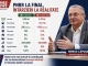 Deputatul Remus Lăpușan - Bolojan, între taxe mai mari și investiții întârziate. Nota de plată nu poate fi trimisă tot românilor