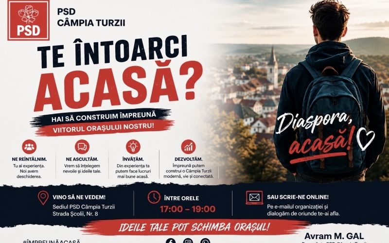 „Întoarcerea acasă începe cu un dialog…PSD Câmpia Turzii deschide ușa Diasporei”