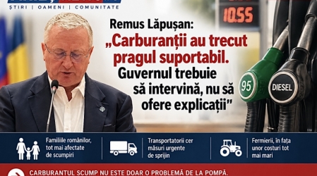Remus Lăpușan: „Carburanții au trecut pragul suportabil. Guvernul trebuie să intervină, nu să ofere explicații”